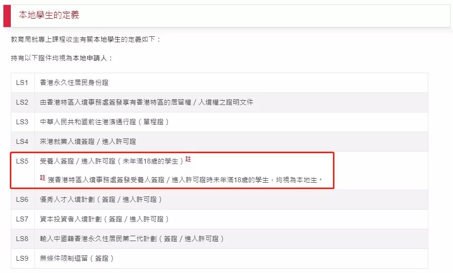 香港身份福利