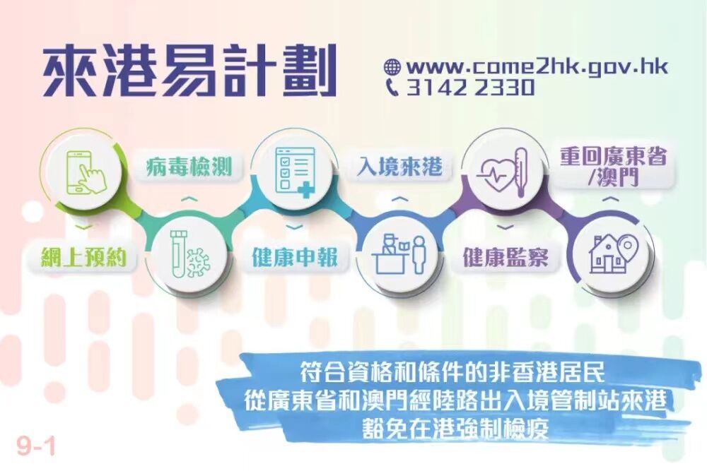 香港来港易 香港来港易