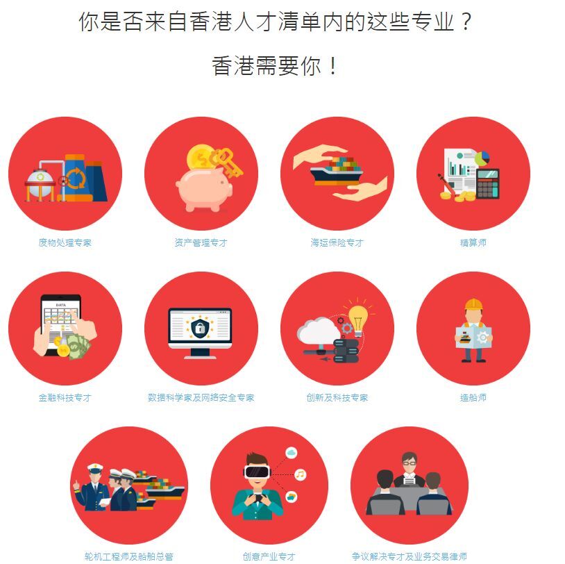 香港优才计划人才清单 香港优才计划人才清单