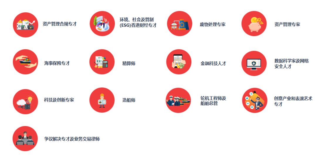 香港优才计划