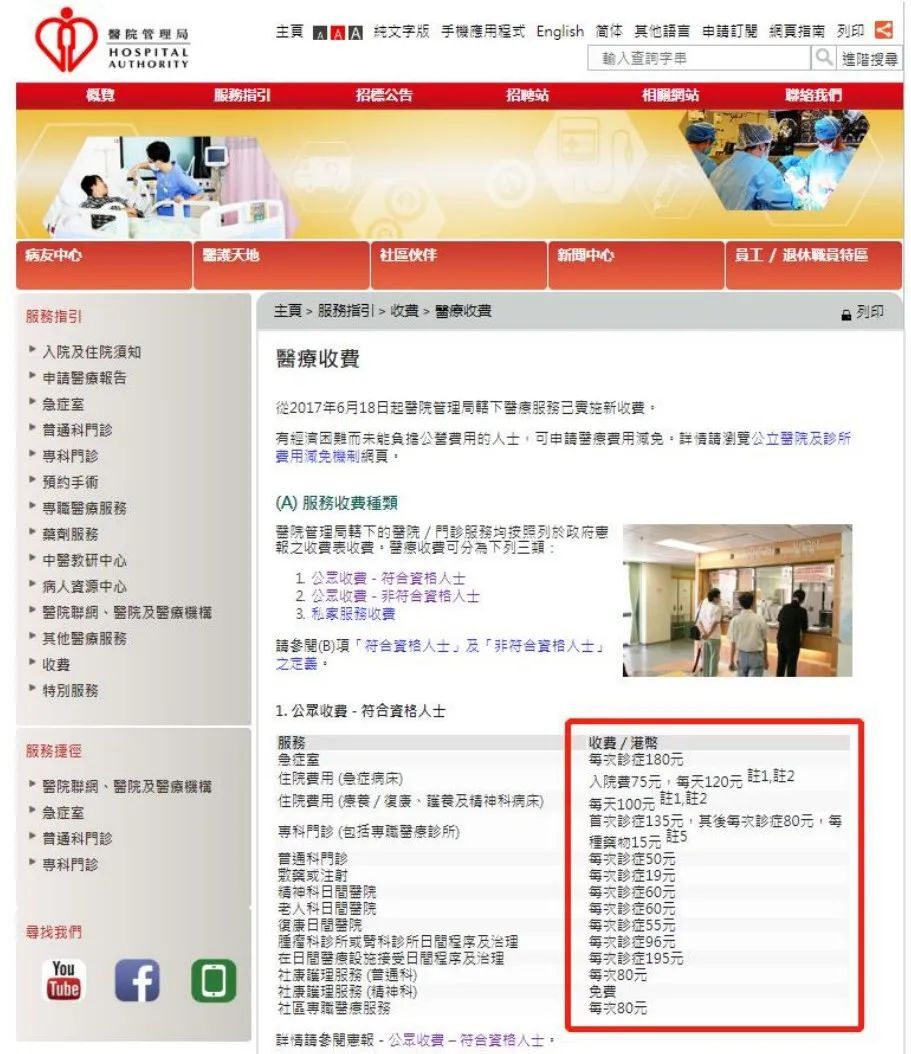 香港身份优势